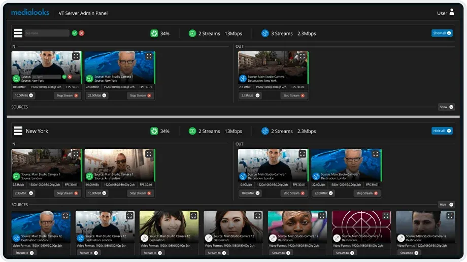 Medialooks Video Transport, admin panel